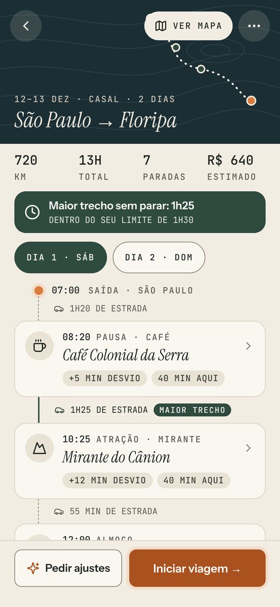 Itinerário pronto com as paradas do primeiro dia